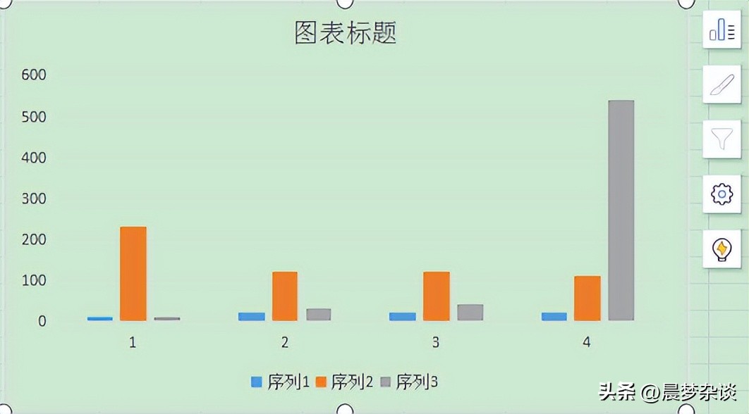 物料消耗统计excel图表,excel统计全自动可视化图表