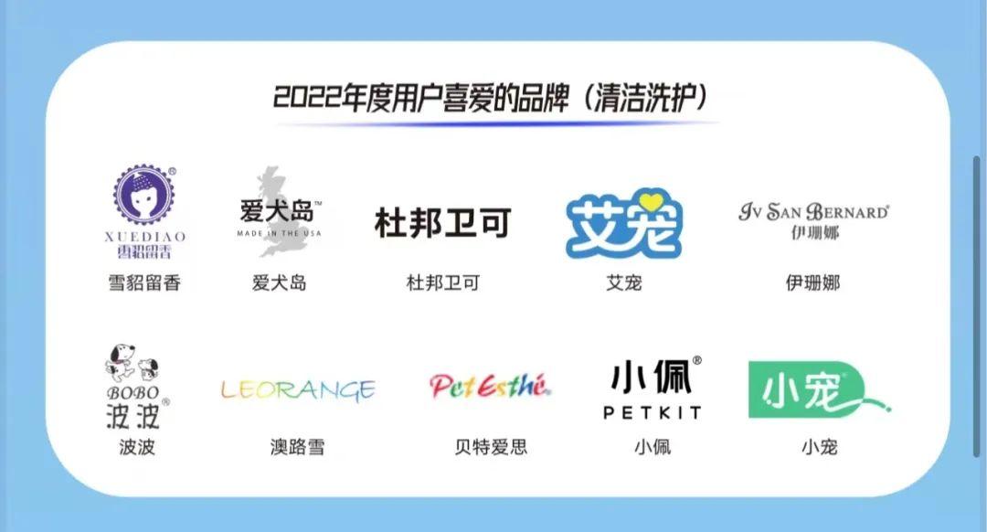 2020年十大品牌评选,2022年全球最受欢迎品牌排行榜