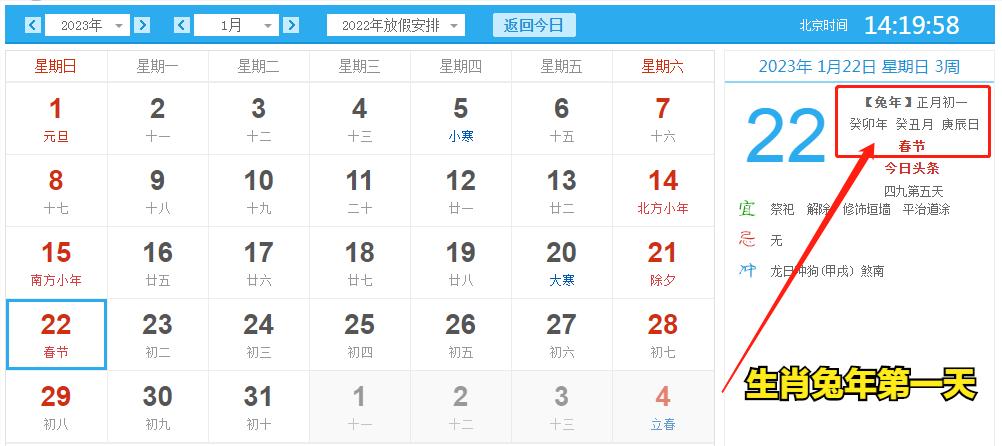 每年属相交替是什么时候,属相在每年什么时候开始算起