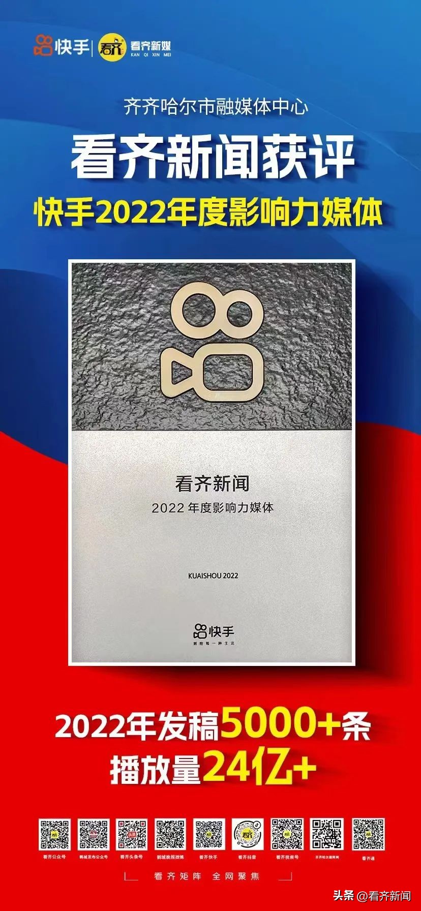 齐齐哈尔和快手,齐齐哈尔快手新闻