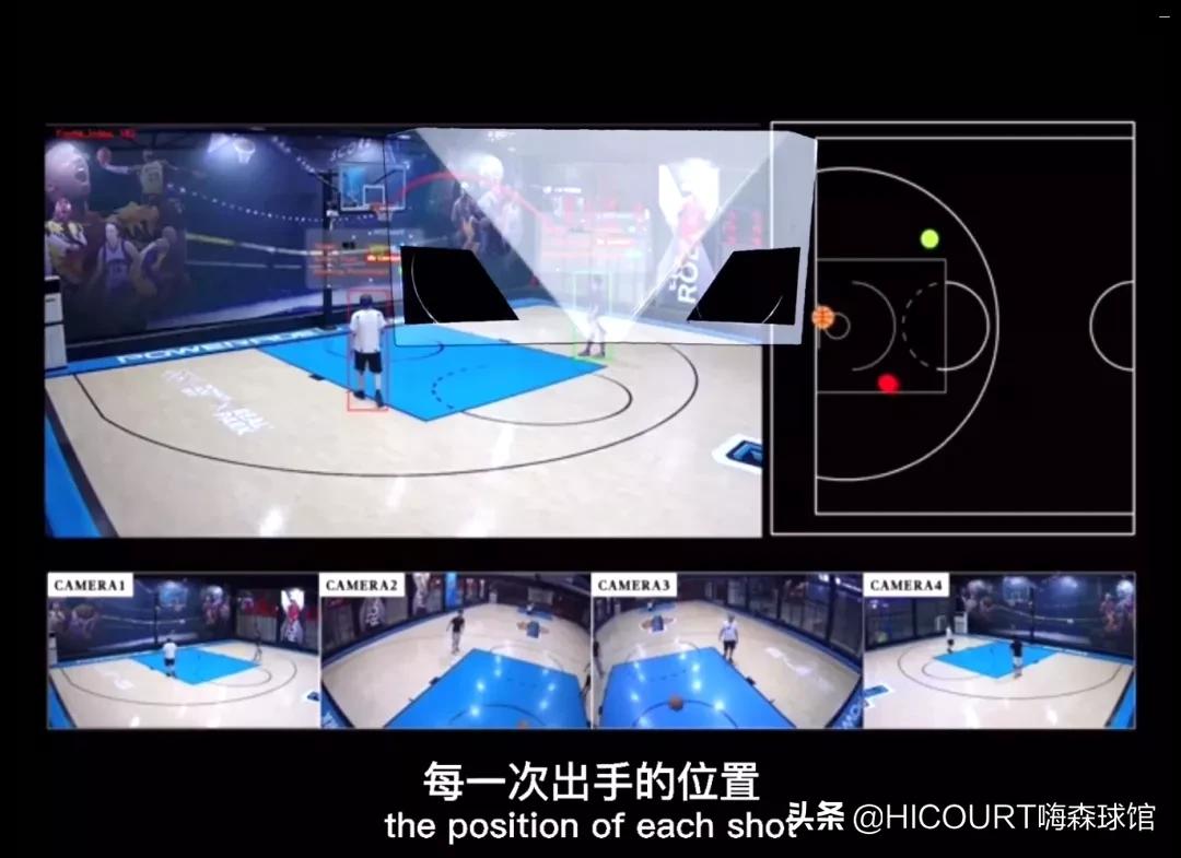 打篮球休息姿势,打篮球穿什么鞋