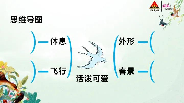 鐕曞瓙璇句欢鍒朵綔璇存槑,鐕曞瓙璇句欢ppt璁茶瑙嗛