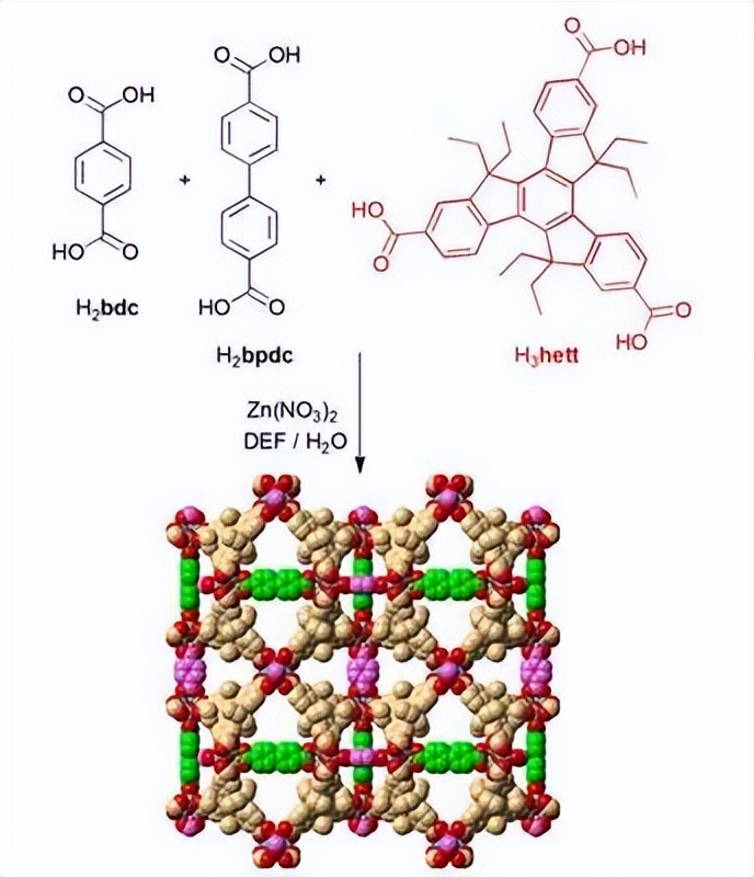唾液酸与杜克雷嗜血杆菌周质结合蛋白之间相互作用的分子特征