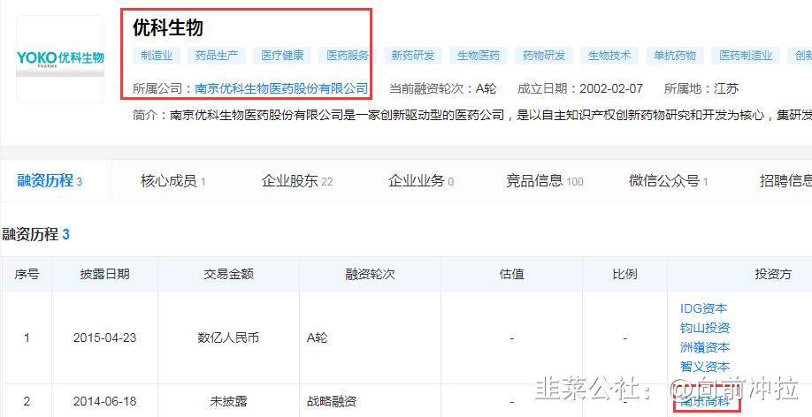 新冠肺炎重症患者最新治疗方法,新冠重症患者最新治疗药物