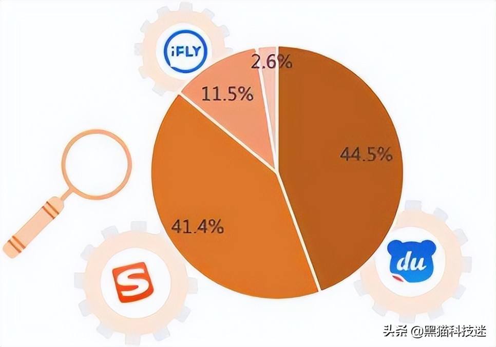 百度输入法语音跳转怎么解决,百度输入法反应迟钝