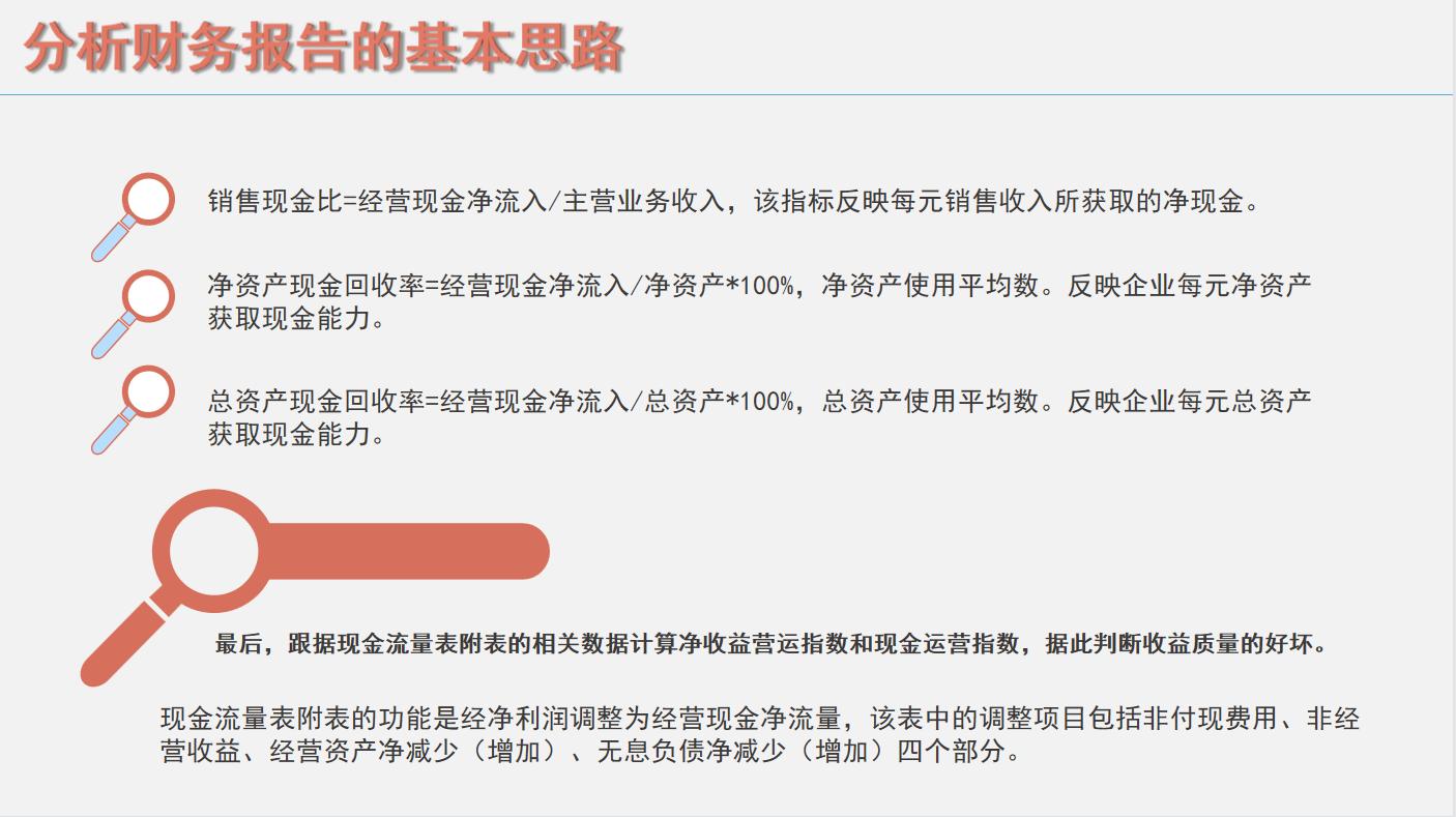 项目财务分析报告模板,企业第一年度财务分析报告模板