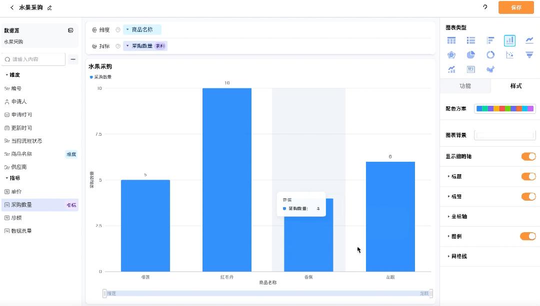 新功能上线！甘特视图、子管理员应用包等16+项功能，等你来用