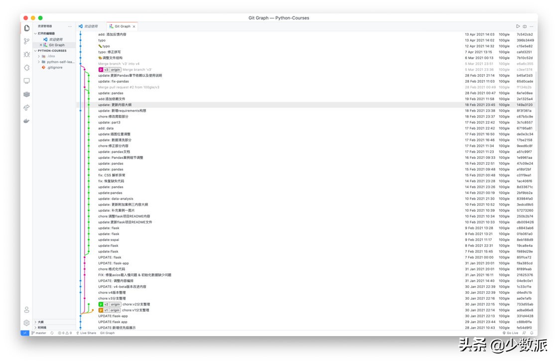 哪些app软件是我们最常用,这些好用的app你用过吗