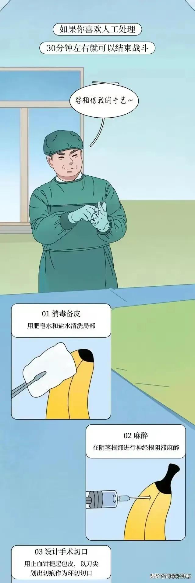 男生包皮手术水肿怎么办,男士做包皮手术多年后遗症呢