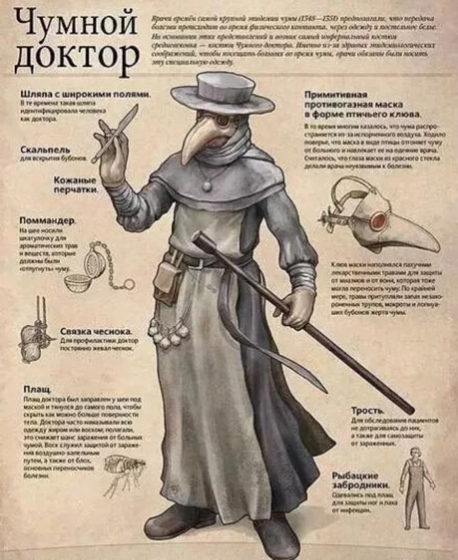 中世纪理发师外科医生,中世纪放血治疗法