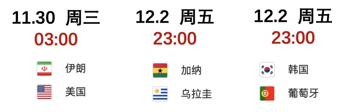 卡塔尔世界杯你要知道的,关于卡塔尔世界杯的小知识