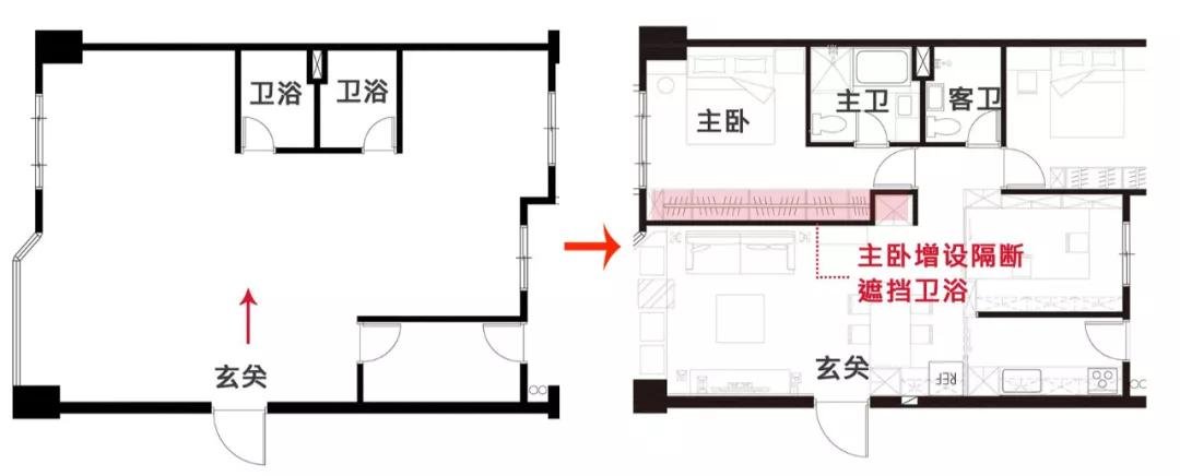 入户门正对着卫生间解决方法,入户正对卫生间化解方案