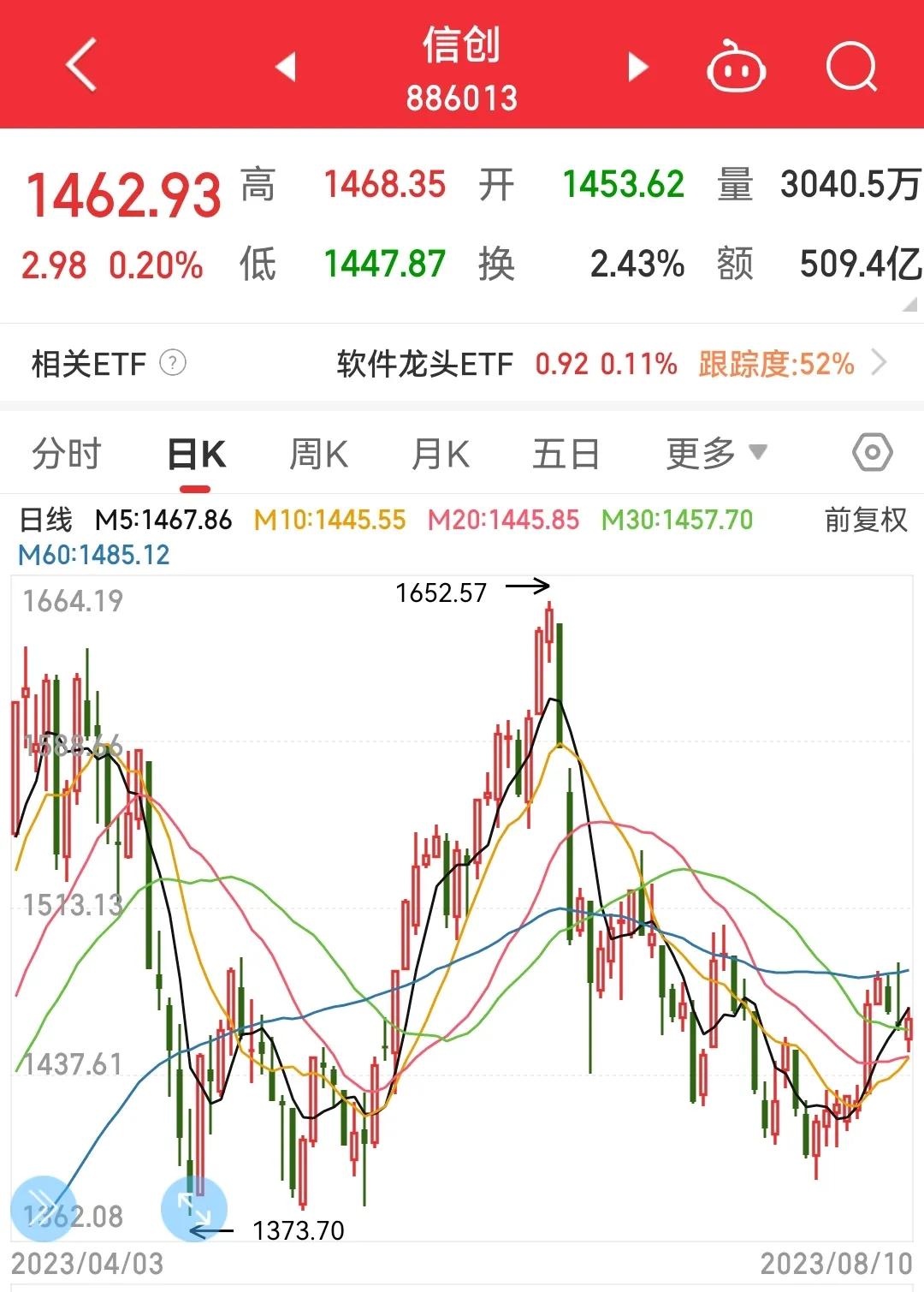 股票稳定盈利指标,股票稳定盈利的交易系统