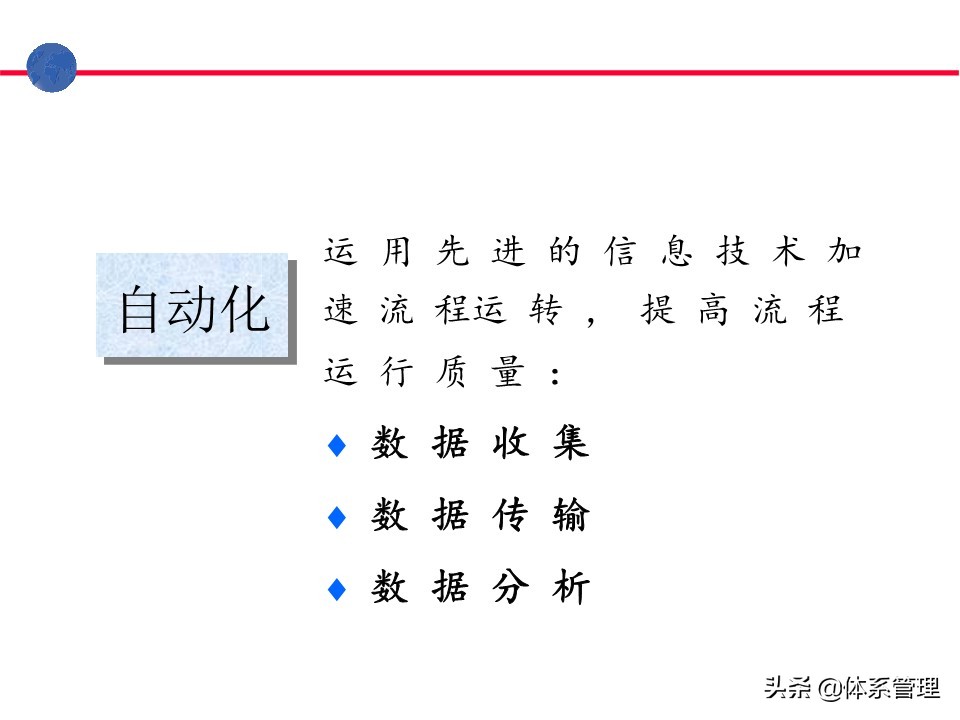 业务操作培训,流程管理培训课程