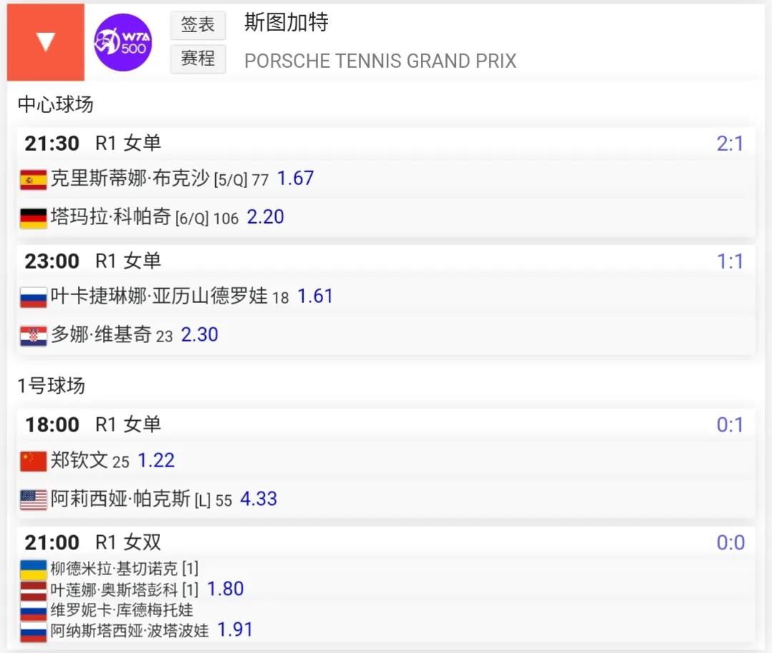 斯图加特郑钦文第二轮比赛时间,帕克斯和郑钦文