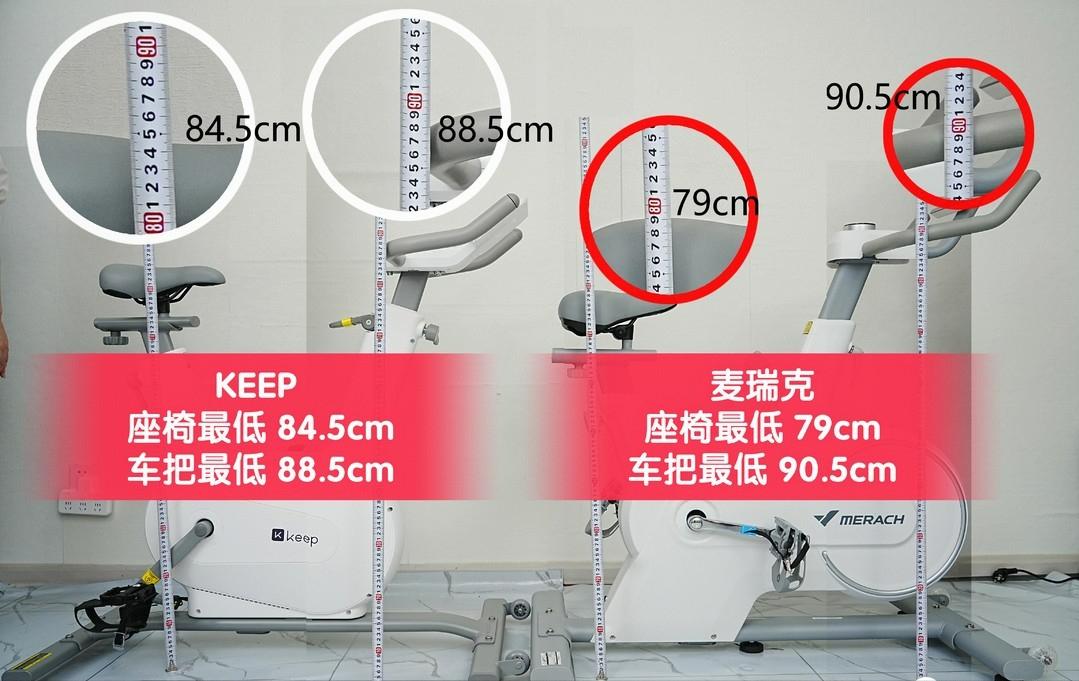 动感单车选哪种比较好,每天骑动感单车30分钟会伤膝盖吗