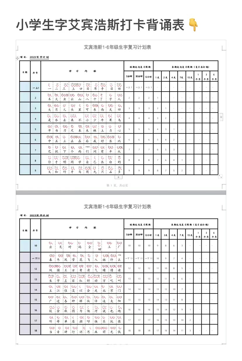 背书快速记忆技巧董宇辉,小孩怎样快速背书又保证背得熟
