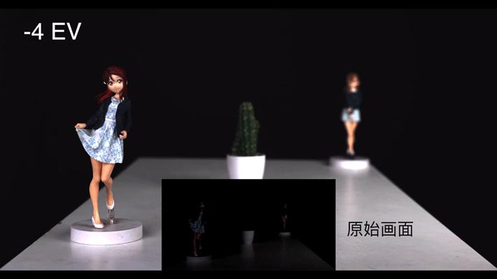 有必要升级佳能R3吗？详细为你分析R3摄影及视频性能