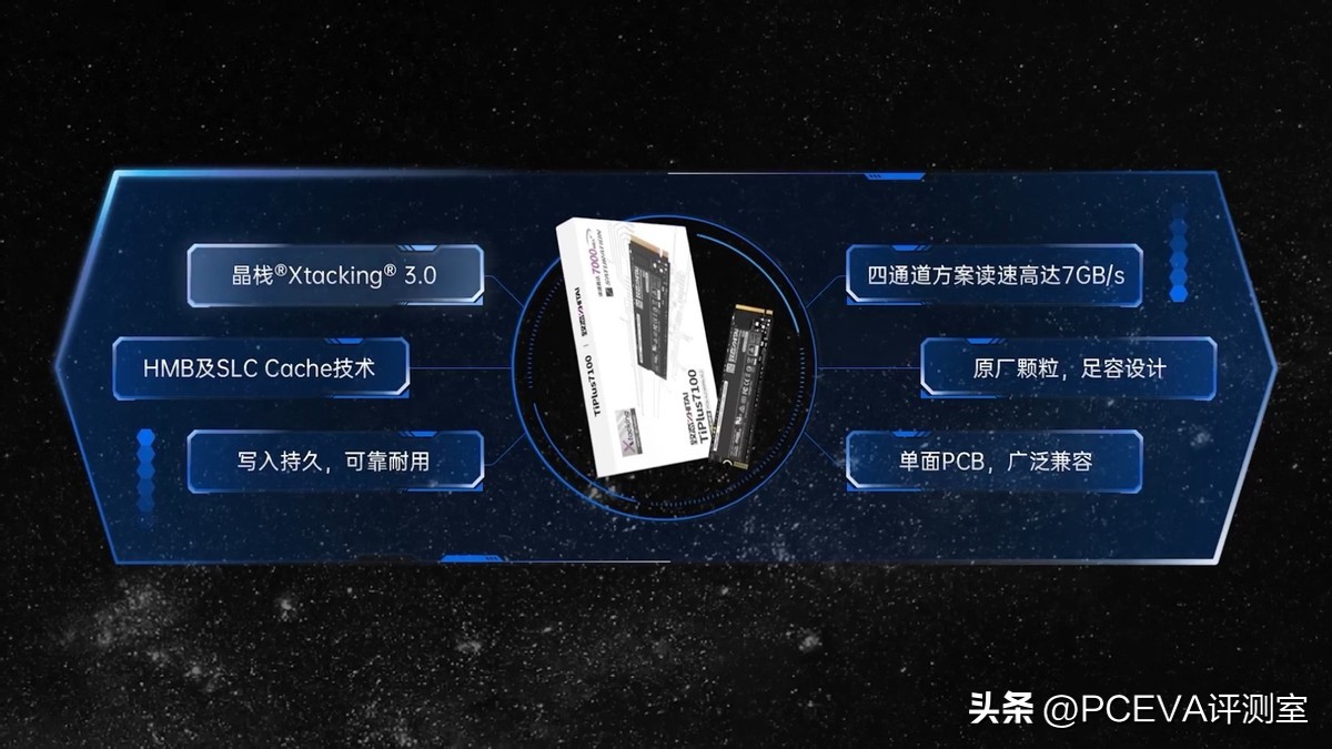 2022年4月份性价比高ssd推荐,ssd哪个版本值得买