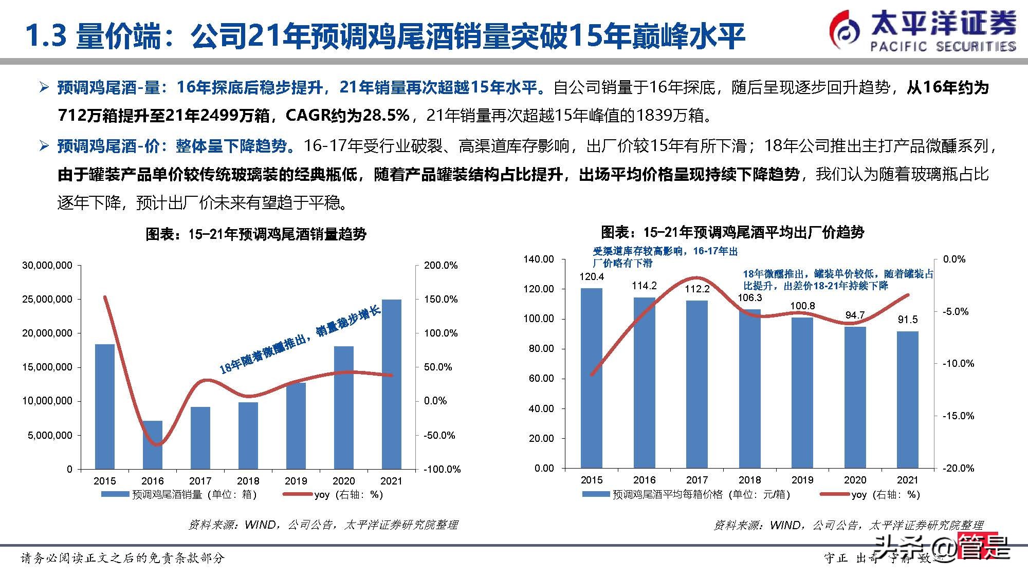 a股酒类百润股份,百润股份的研报