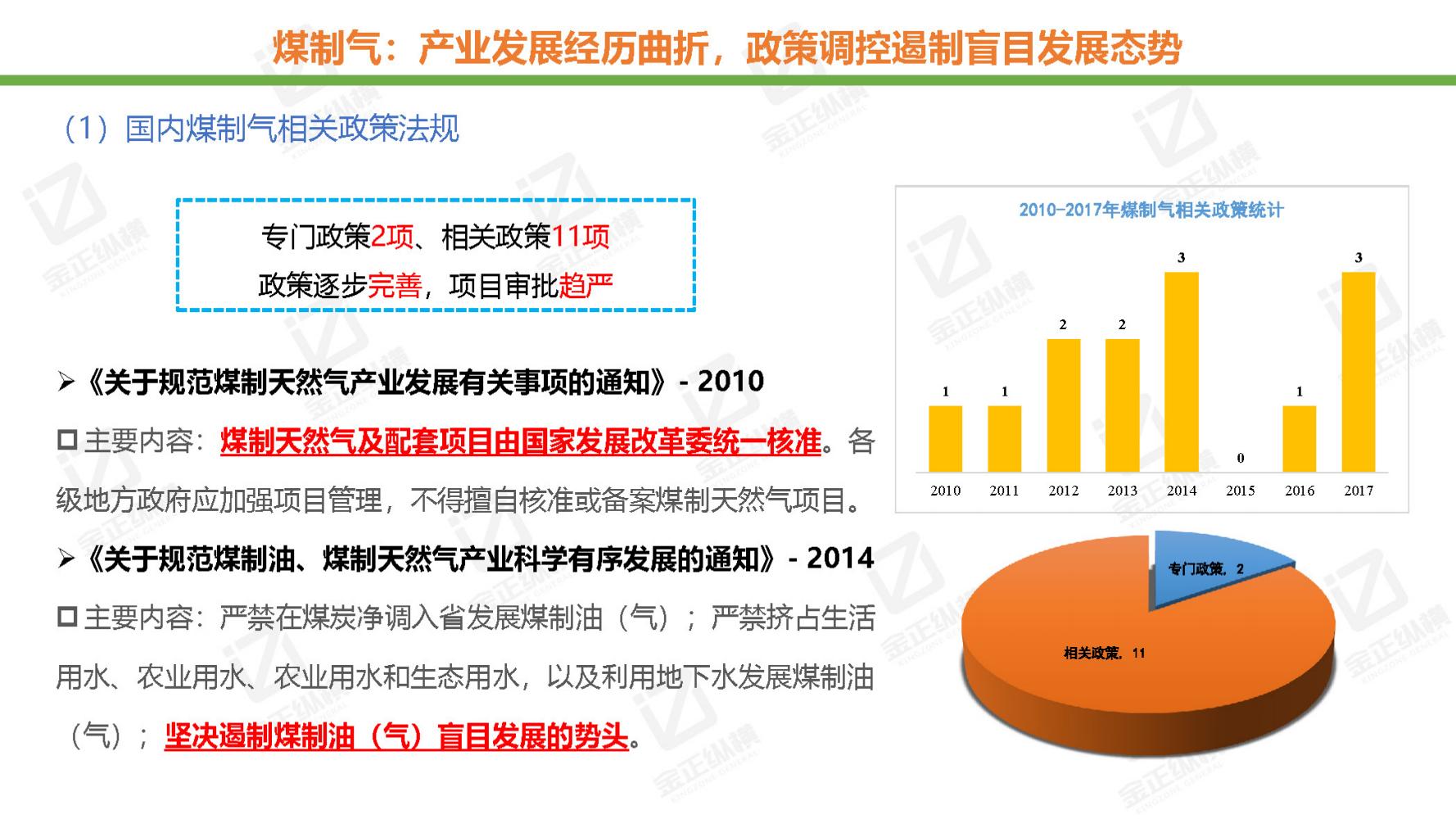 节能风电与氢能源未来机遇,世界与中国能源转型发展报告