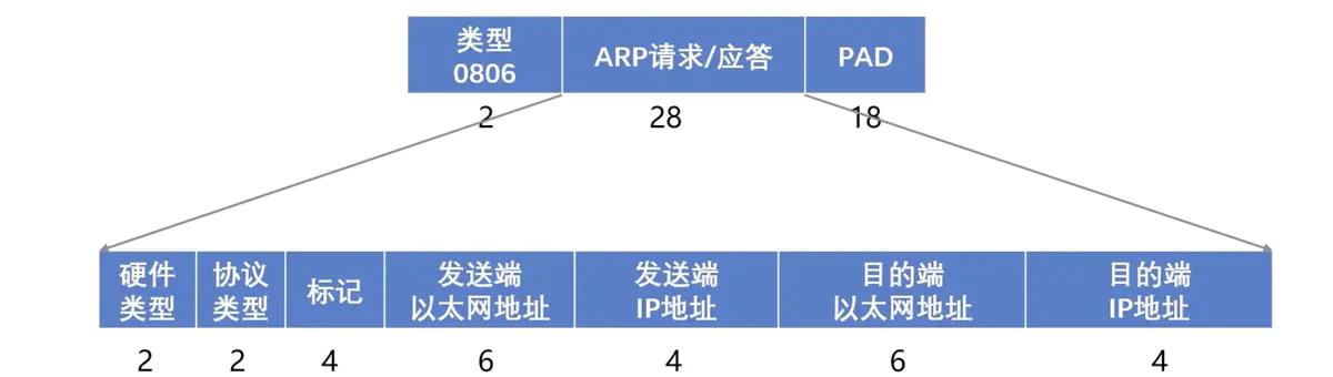 计算机大佬讲解,计算机大佬自学方法