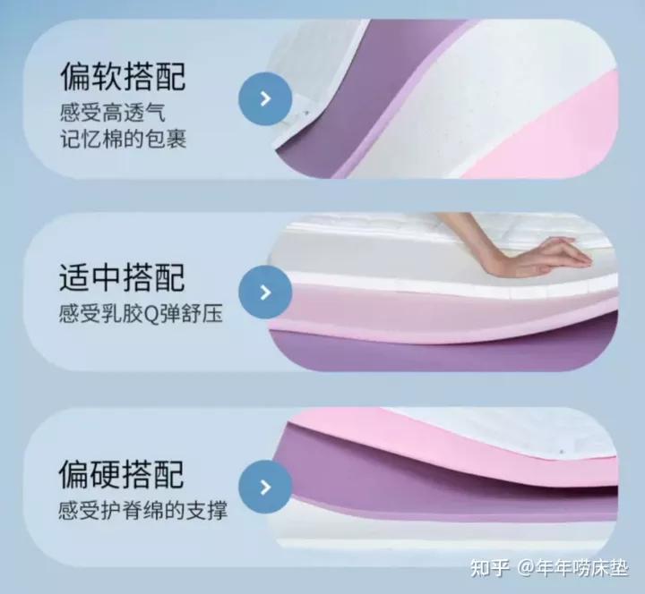 栖作原创手工可拆卸床垫,栖作床垫官方旗舰店拆卸方便