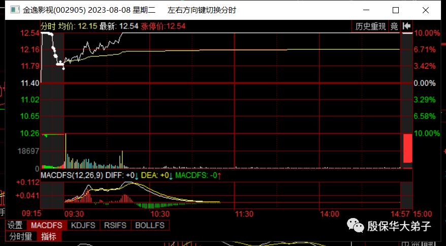散户到游资成长难吗,散户和游资哪个重要