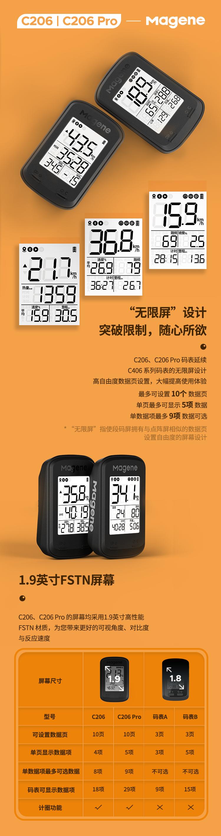 迈金c206pro码表小毛病,迈金c206pro码表激活
