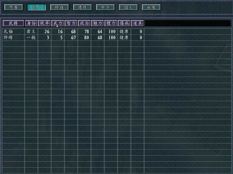 三国志11难度级别区别,三国志11势力实力排行