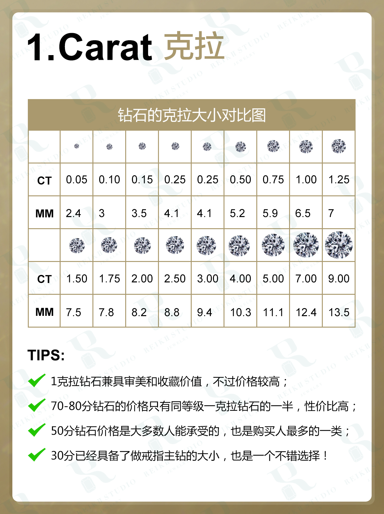 gia天然钻石只有4c标准,拥有gia证书的钻石4c