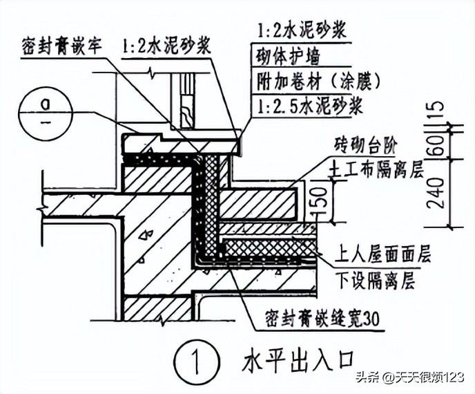 编制屋面工程施工专项方案,屋面工程施工申请