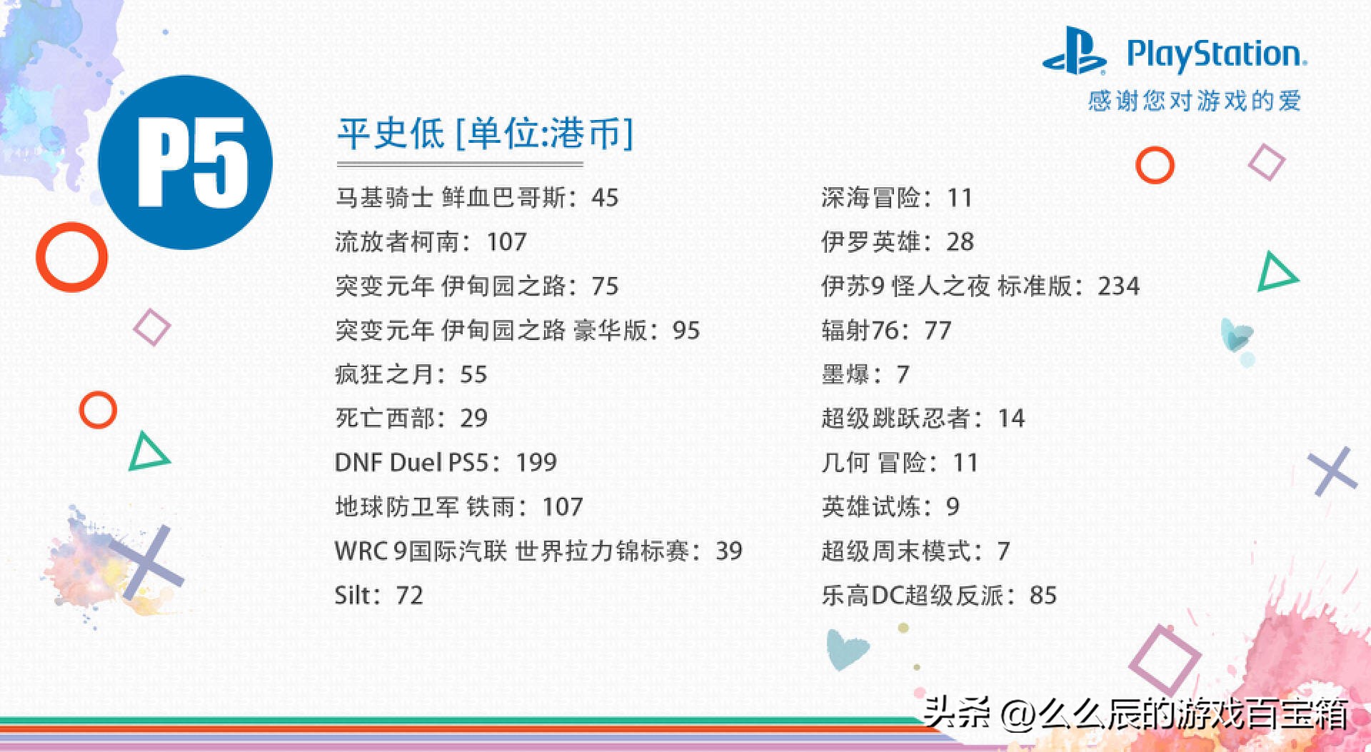 psn7月打折哪款游戏值得买,2077史低多少钱