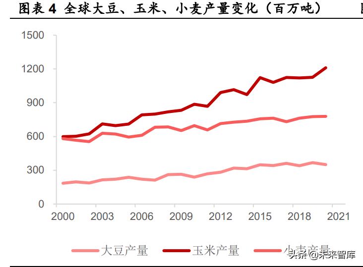 磷化工业务前景,磷化工行业前景如何