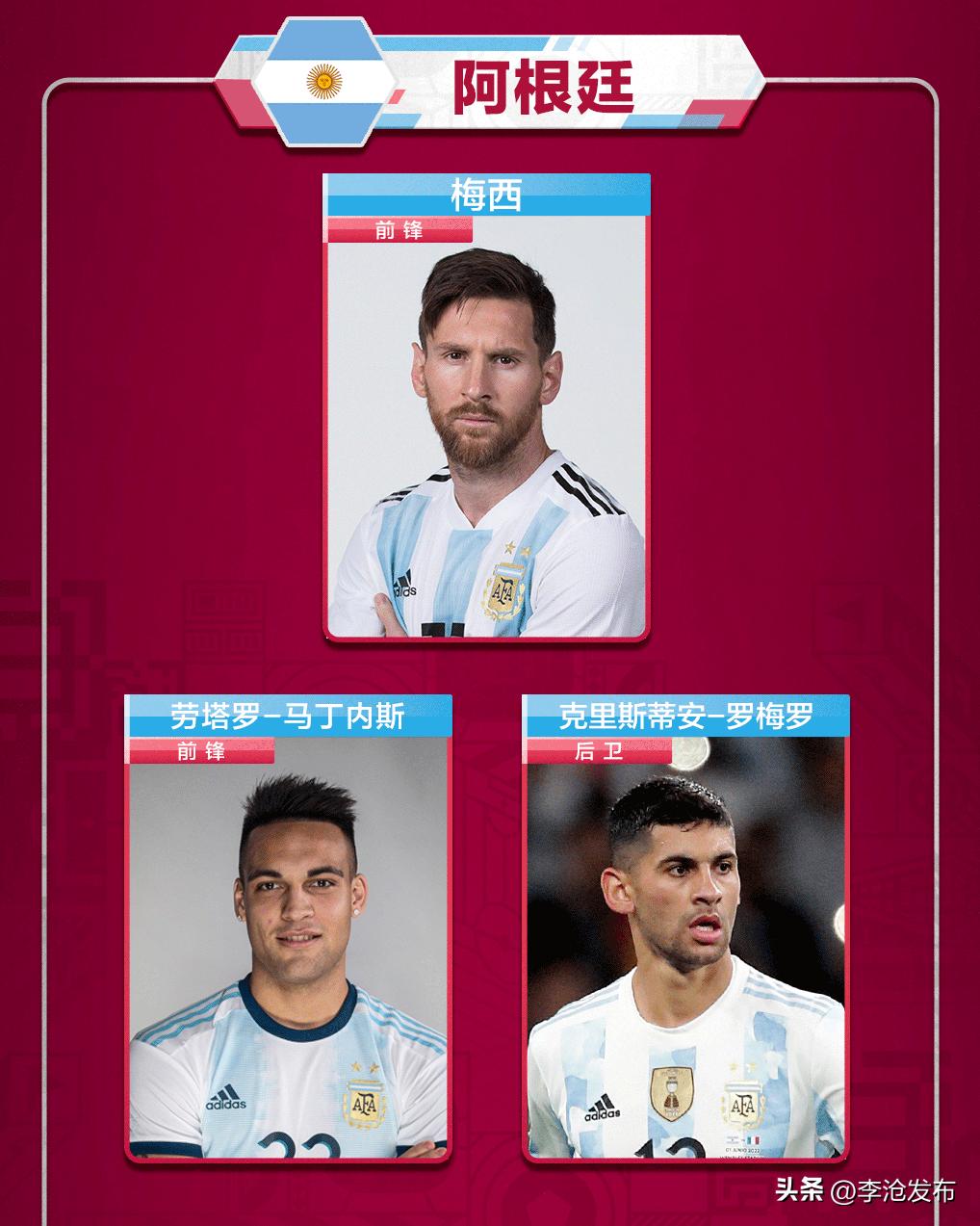 玩转世界杯经典,一分钟玩转欧洲杯