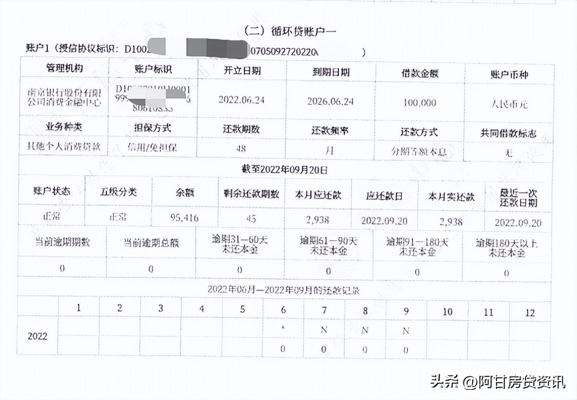 如何读懂自己的征信报告,怎么从信用报告看出你的征信好坏