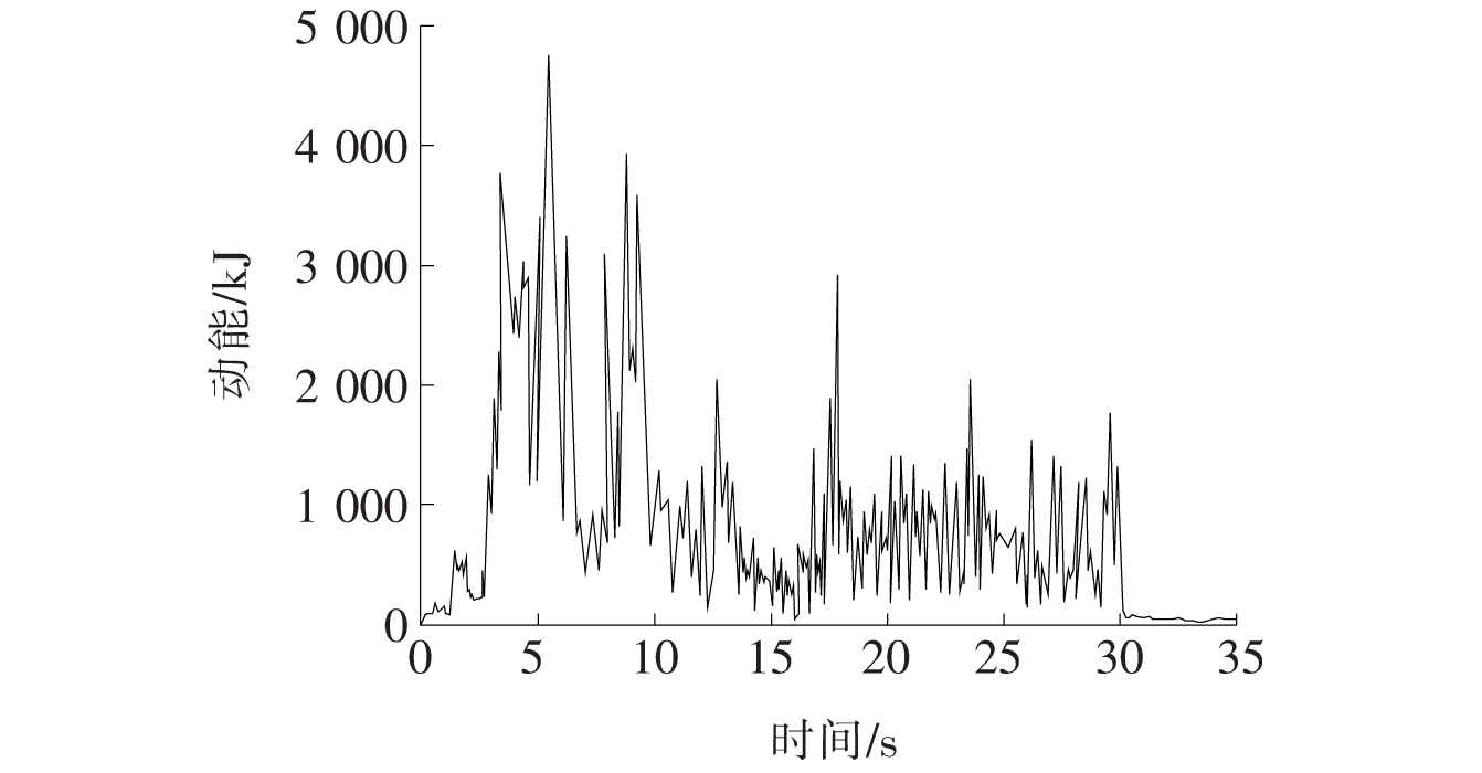 地震作用下的边坡稳定性分析,斜坡岩体变形破坏的研究意义