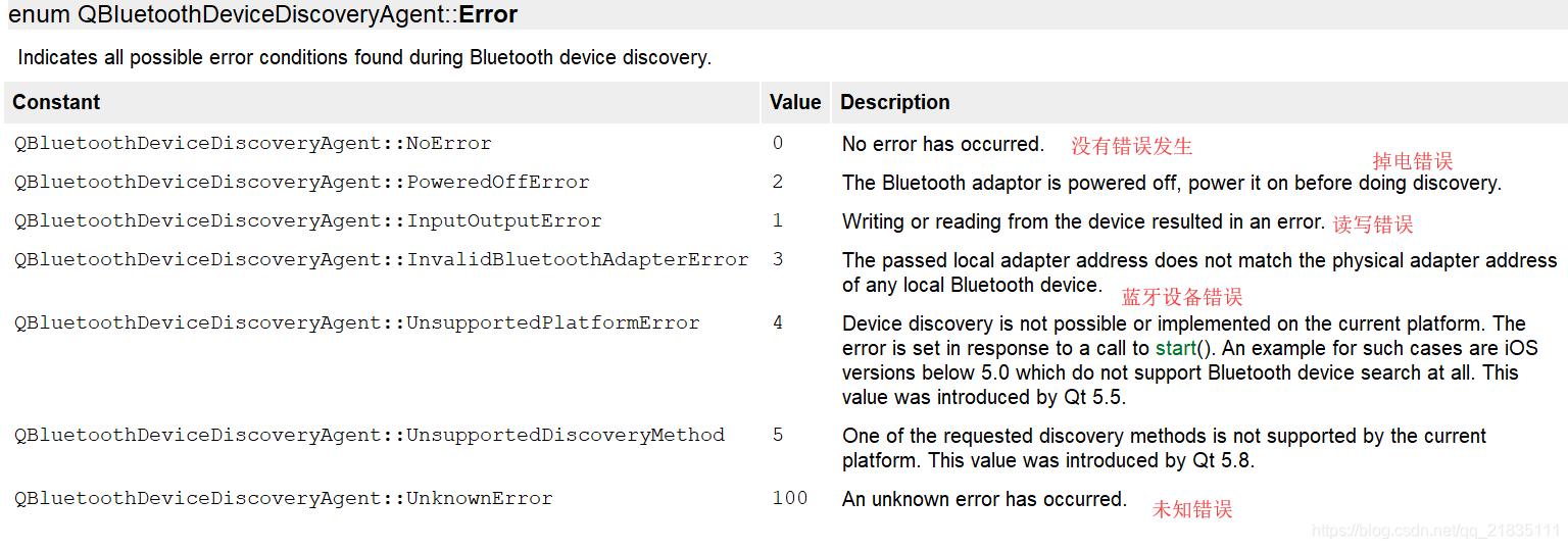qt蓝牙上位机,qt连接多个数据库