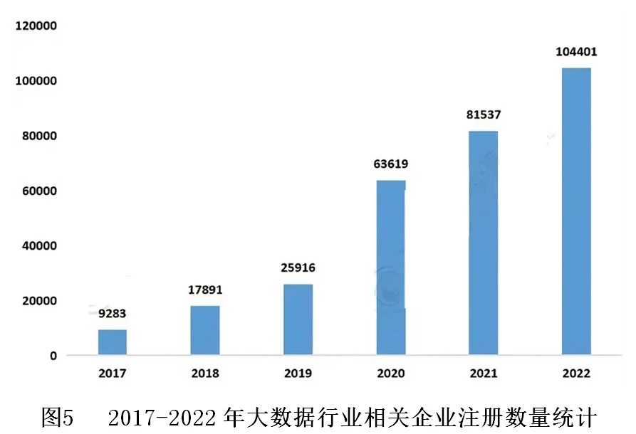 世经研究,银行大数据策略