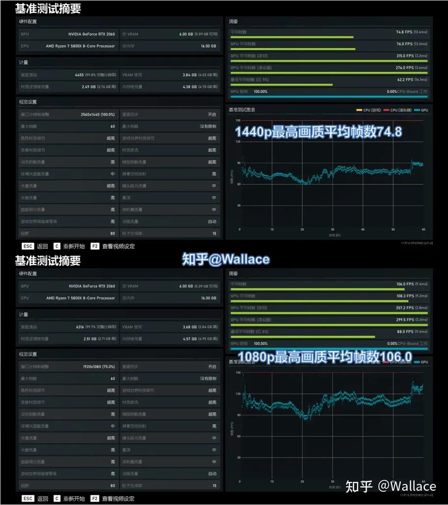 矿卡实际测试,松景rtx2060矿卡多吗