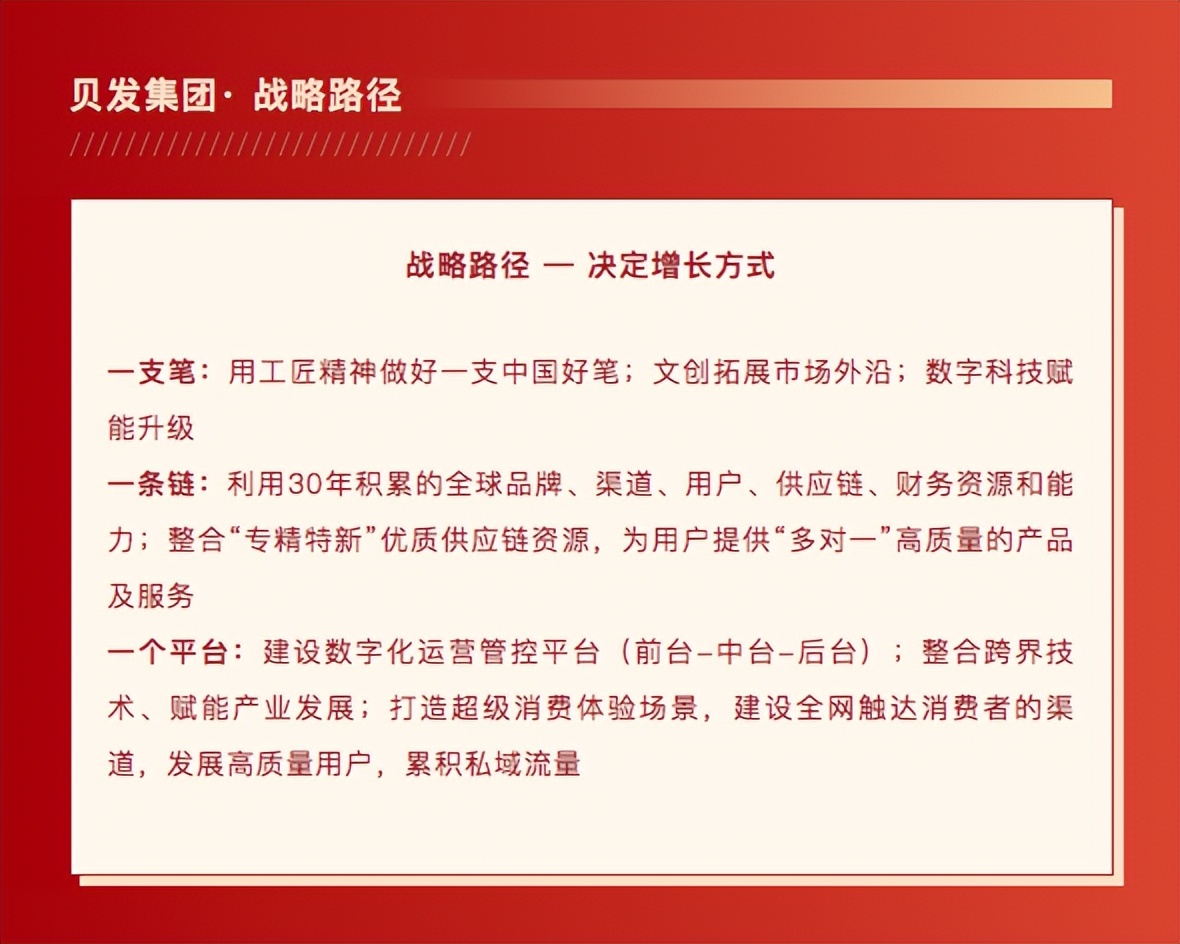 是什么力量让贝发在存量博弈中找到增量？荣获中国轻工业二百强？