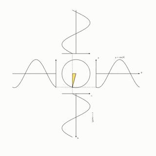 小学数学知识点对比初中高中,小学初中数学重难点讲解