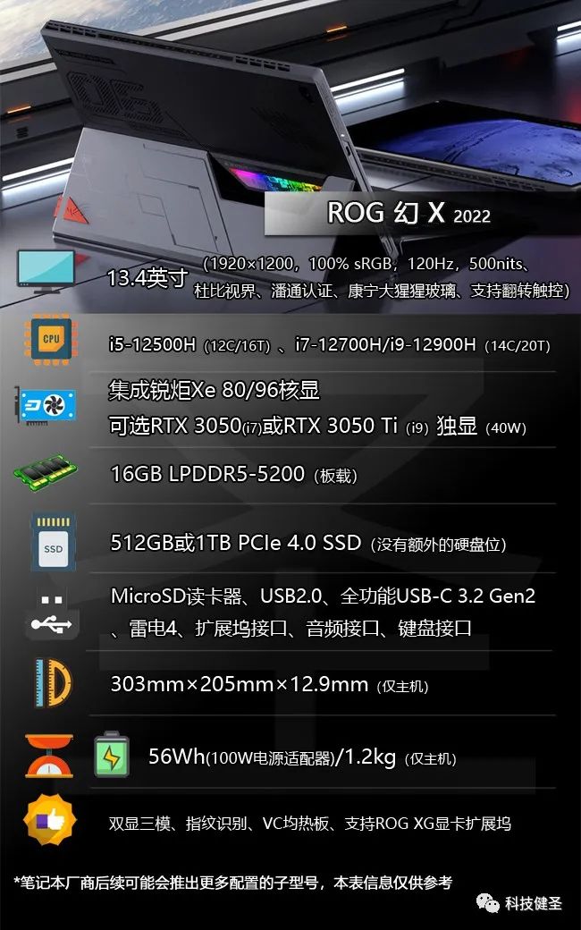 surfacepro9和surfacelaptopstudio2,微软surfacepro9吐槽