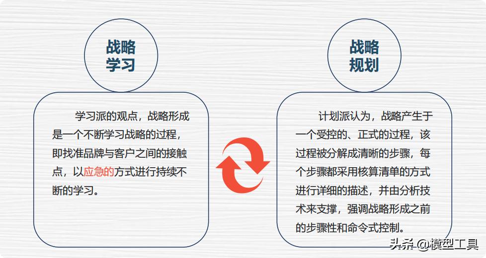 共情营销概念,共情营销案例