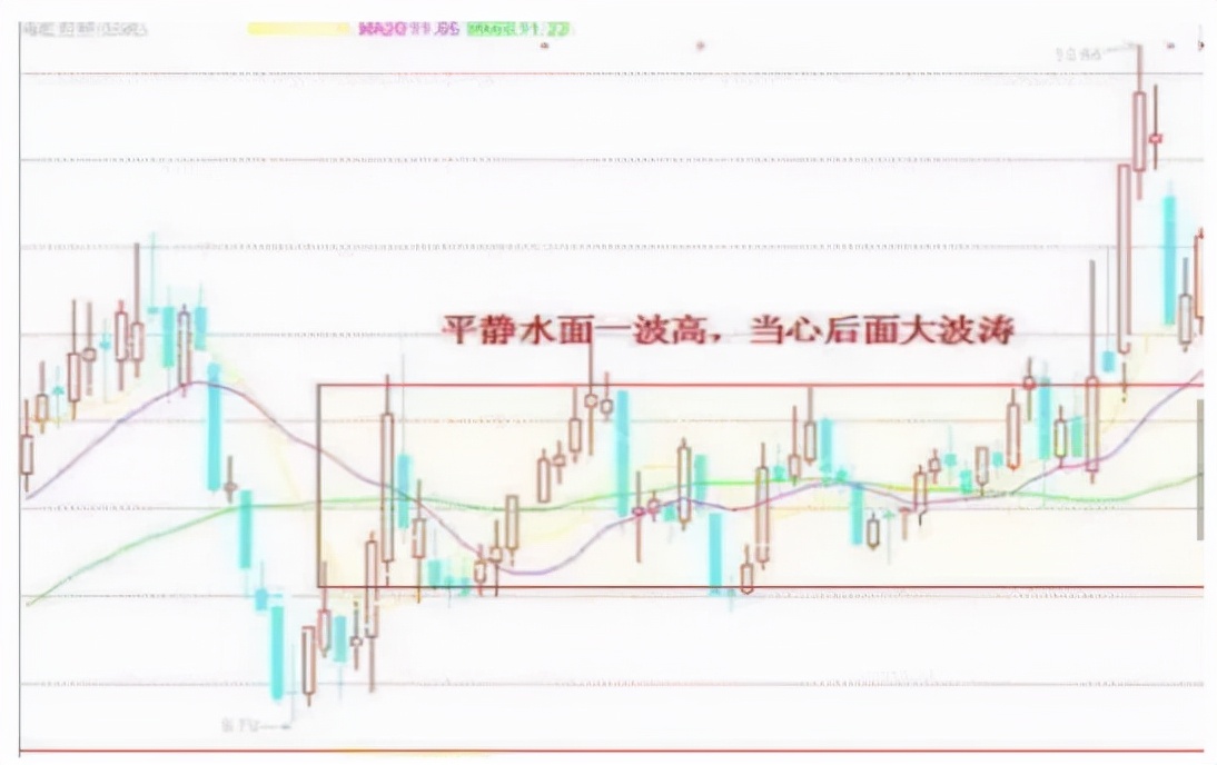 炒股难吗为什么大部分人亏钱,十大经典炒股口诀轻松抓住买卖点