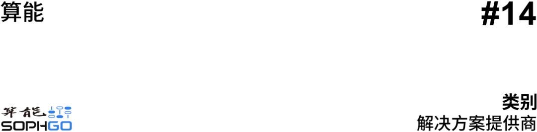 最具潜力边缘计算企业,边缘计算企业市场前景