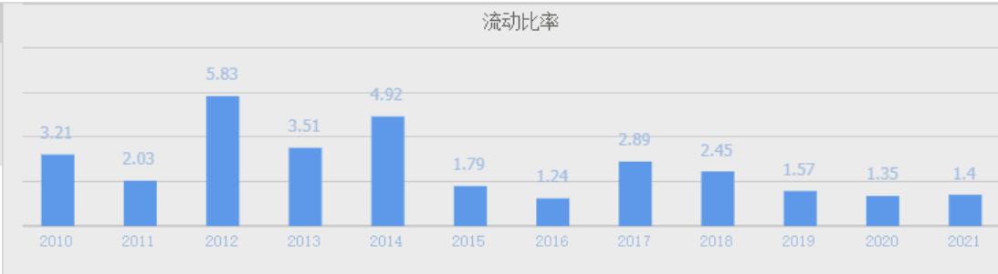a股钴龙头公司,拥有钴资源最多的上市公司龙头
