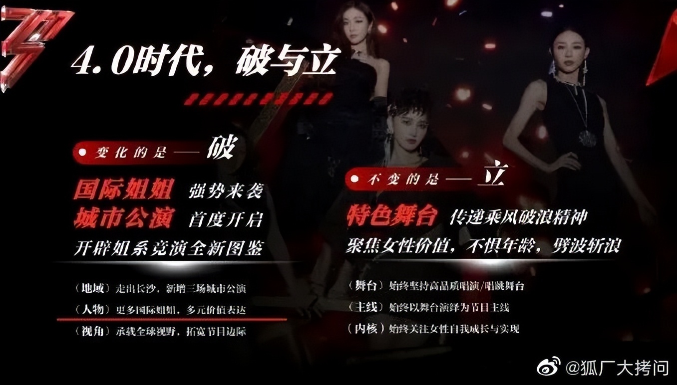 浪姐这一期谁最火,最近一期浪姐淘汰谁了