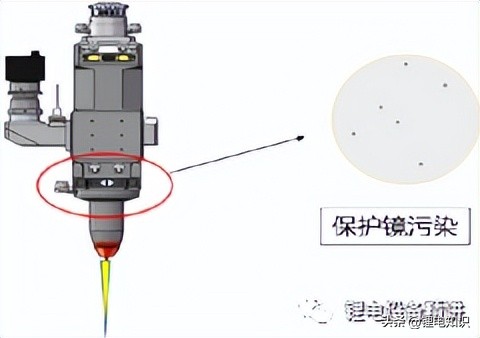 锂电池顶盖焊接爆点,锂电池激光焊接视频教程