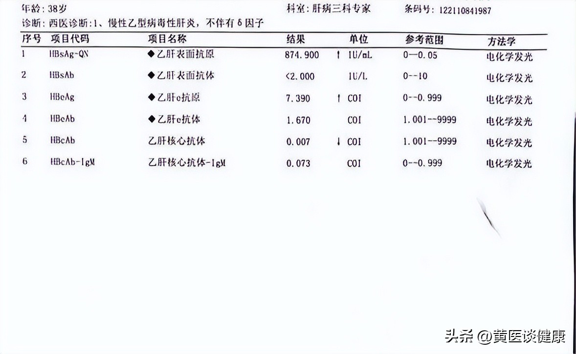 吃了恩替卡韦有必要打干扰素吗,服用恩替卡韦多久会转为小三阳